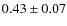 $0.43\pm0.07$