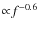 ${\propto}f^{-0.6}$