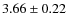 $3.66\pm0.22$