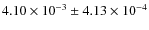 $4.10\times 10^{-3}\pm4.13\times 10^{-4}$