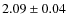 $2.09\pm0.04$