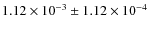 $1.12\times 10^{-3}\pm1.12\times 10^{-4}$
