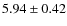 $5.94\pm0.42$