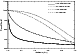 \begin{figure}
\par\includegraphics[width=7cm]{f5_1171.eps}
\end{figure}
