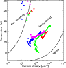 \begin{figure}
\par\includegraphics[width=8.5cm,clip]{1196fig6.eps}
\end{figure}