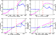 \begin{figure}
\par\includegraphics[height=10cm,width=16cm,clip]{1196fig1.eps}
\end{figure}