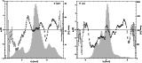 \begin{figure}
\par\resizebox{14cm}{!}{\includegraphics*{1242fg1a.ps}\hspace{5mm}
\includegraphics*{1242fg1b.ps}}
\end{figure}