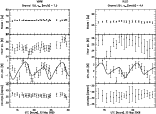 \begin{figure}
\par\resizebox{15cm}{!}{\includegraphics*{1242fg2a.ps}
\includegraphics*{1242fg2b.ps}}
\end{figure}