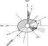 \begin{figure}
\par\includegraphics[width=8.8cm,clip]{1242fg6.ps}
\end{figure}