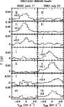 \begin{figure}
\par\includegraphics[angle=-90,width=8.1cm,clip]{1365fig4.eps}
\end{figure}