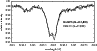 \begin{figure}
\par\includegraphics[width=8.5cm]{1558fig2.eps}
\end{figure}