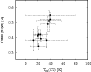 \begin{figure}
\par\includegraphics[width=8cm]{1558fig3.eps}
\end{figure}