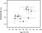 \begin{figure}
\par\includegraphics[width=7.5cm]{1558fig5.eps}
\end{figure}