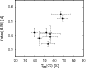 \begin{figure}
\par\includegraphics[width=7.5cm]{1558fig6.eps}
\end{figure}
