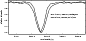\begin{figure}
\par\includegraphics[width=7.5cm]{1558fig8.eps}
\end{figure}