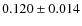 $0.120\pm0.014$