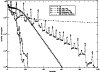 \begin{figure}
\par\resizebox{9cm}{!}{\includegraphics[angle=90]{1661fi04.eps}}
\end{figure}