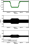 \begin{figure}
\par\resizebox{9cm}{!}{\includegraphics[angle=00]{1661fi07.eps}}
\end{figure}