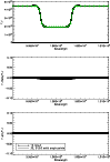 \begin{figure}
\par\resizebox{9cm}{!}{\includegraphics[angle=00]{1661fi08.eps}}
\end{figure}