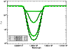 \begin{figure}
\par\resizebox{9cm}{!}{\includegraphics[angle=90]{1661fi09.eps}}
\end{figure}