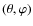 $(\theta,\varphi)$