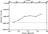 \begin{figure}
\par\includegraphics[angle=90,width=8.5cm,clip]{1681fig3.eps}
\end{figure}