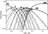 \begin{figure}
\par\includegraphics[width=8.5cm,clip]{1712fig2.eps}
\end{figure}