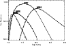 \begin{figure}
\par\includegraphics[width=8.5cm,clip]{1712fig4.eps}
\end{figure}