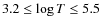 $3.2 \le \log T \le 5.5$