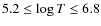 $5.2 \leq \log T \leq 6.8$
