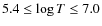 $5.4 \leq \log T \leq 7.0$