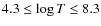 $4.3 \leq \log T \leq 8.3$