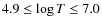$4.9 \leq \log T \leq 7.0$