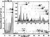 \begin{figure}
\par\includegraphics[width=9cm,clip]{1799fig2.eps}
\end{figure}