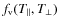 $f_{\rm v}(T_{\vert\vert},T_{\bot})$