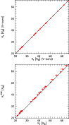 \begin{figure}
\includegraphics[width=8.5cm]{0319fig5.eps}\end{figure}