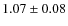 $1.07 \pm 0.08$