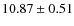 $10.87 \pm 0.51$