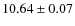 $10.64 \pm 0.07$