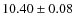 $10.40 \pm 0.08$