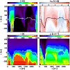 \begin{figure}
\par\includegraphics[width=88mm]{0600fig5.eps}
\end{figure}