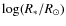 $\log(R_*/R_{\odot})$