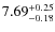 $7.69^{+0.25}_{\rm -0.18}$