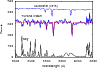 \begin{figure}
\par\includegraphics[width=8.8cm]{0830fig3.eps}
\end{figure}