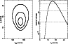 \begin{figure}
\par\includegraphics[width=5.5cm, angle=-90]{0830fig5.ps}
\end{figure}