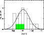 \begin{figure}
\par\includegraphics[width=6cm, angle=-90]{0830fig7.ps}
\end{figure}
