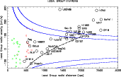 \begin{figure}
\par\includegraphics[angle=-90, width=15cm]{0830fig9.ps}
\end{figure}