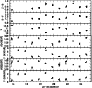 \begin{figure}
\par\includegraphics[width=8cm]{0945fg01.ps}
\end{figure}