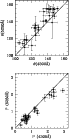 \begin{figure}
\par\includegraphics[width=6cm]{0945fg08.ps}\end{figure}