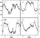 \begin{figure}
\par\includegraphics[width=11.5cm]{0945fg12.ps}\end{figure}